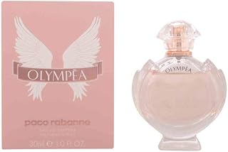 Schöne Parfums unter 100 Euro mit großer Wirkung